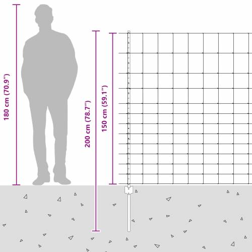 Stupci za ograde 22 kom U-kanal 150 cm Galvanizirani čelik Cijena