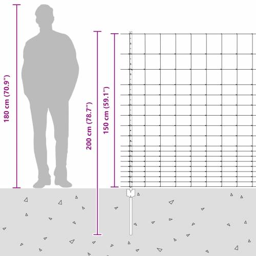 Ograda od 22 kom U-kanala 150 cm Pocinčani čelik Cijena