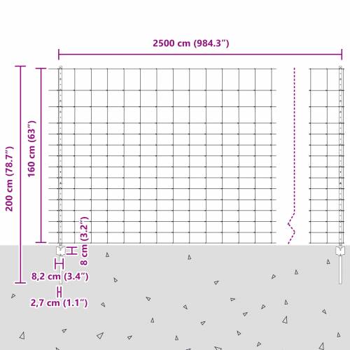 Stubovi 22 kom U-kanal 160 cm galvanzirani čelik Cijena