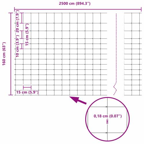 Stubovi 22 kom U-kanal 160 cm galvanzirani čelik Cijena