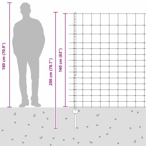 Stubovi 22 kom U-kanal 160 cm galvanzirani čelik Cijena