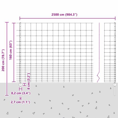 Stupovi ograde 22 kom U-kanal 160 cm Galvanizirani čelik Cijena