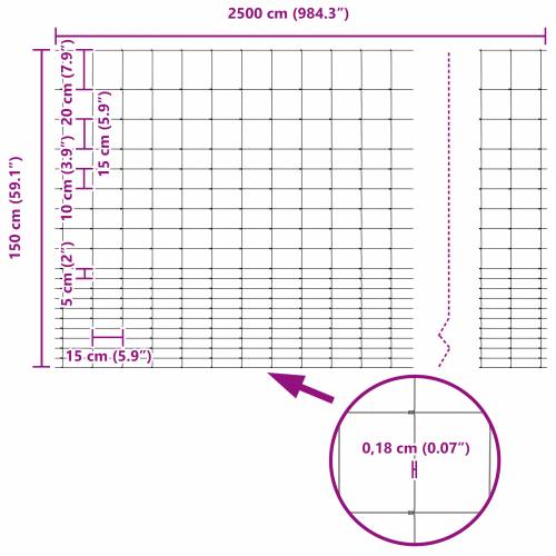 Stupovi ograde 22 kom U-kanal 160 cm Galvanizirani čelik Cijena