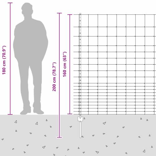 Stupovi ograde 22 kom U-kanal 160 cm Galvanizirani čelik Cijena