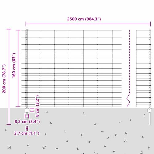 Ogradni Stupi 22 kom U-Kanal 160 cm Galvanizirani Čelik Cijena