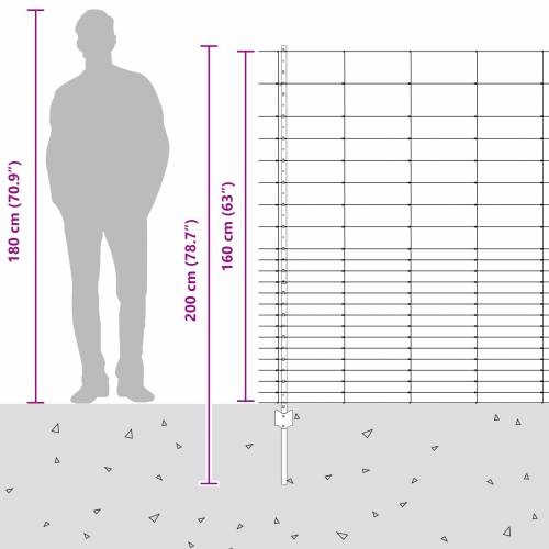 Ogradni Stupi 22 kom U-Kanal 160 cm Galvanizirani Čelik Cijena