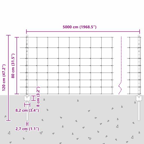drveni stupovi 11 kom U-kanal 80 cm galvanizirani čelik Cijena
