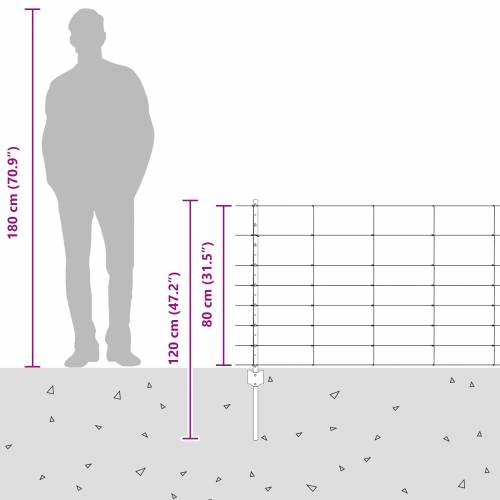 odbojnici 11 kom U-kanal 80 cm pocinčani čelik Cijena