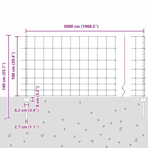 Stupovi ograde 22 kom U-kanal 100 cm pocinčani čelik Cijena