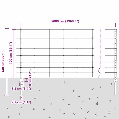 Stube Ograde 22 kom U-kanal 100 cm Pocinčani čelik Cijena
