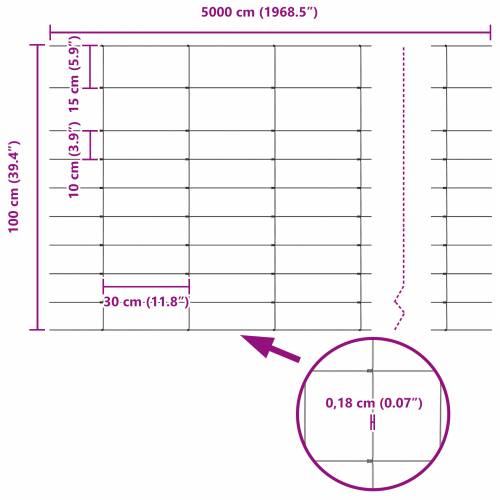 Stupovi ograde 22 kom U-kanal 100 cm Galvanizirani čelik Cijena