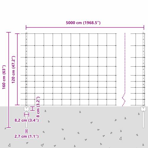 Stupovi ograde 22 kom U-kanal 120 cm Pocinčana čelika Cijena