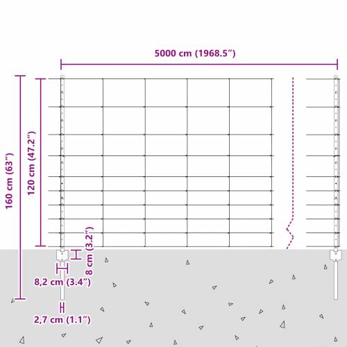 Stupovi za ograde 22 kom U-kanal 120 cm pocinčani čelik Cijena