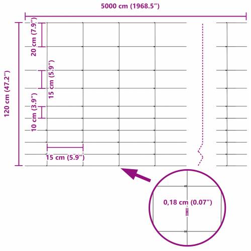 Stupovi za ograde 22 kom U-kanal 120 cm pocinčani čelik Cijena