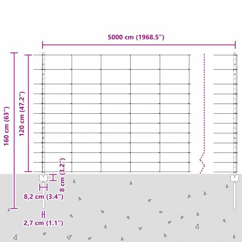 Ograde 22 kom U-Kanal 120 cm Galvanizirani Čelik Cijena