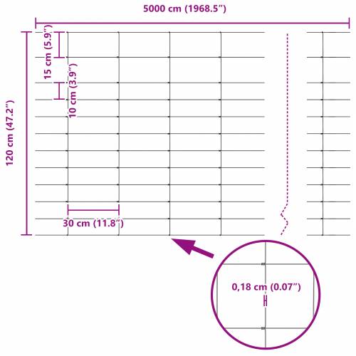 Ograde 22 kom U-Kanal 120 cm Galvanizirani Čelik Cijena