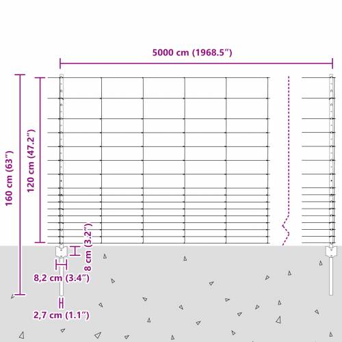 Stupovi za ograde 22 kom U-kanal 120 cm pocinčani čelik Cijena