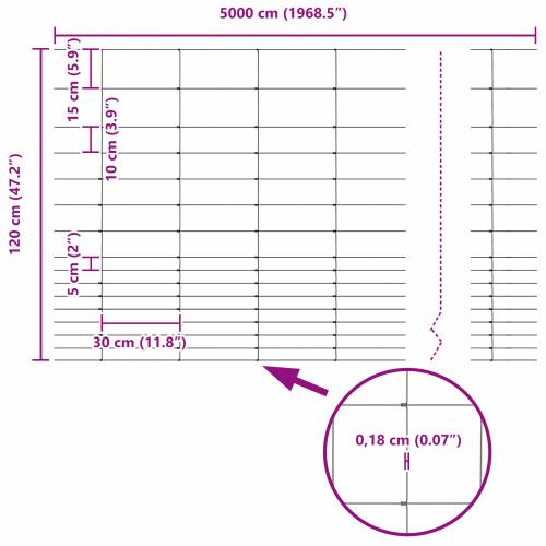 Stupovi za ograde 22 kom U-kanal 120 cm pocinčani čelik Cijena