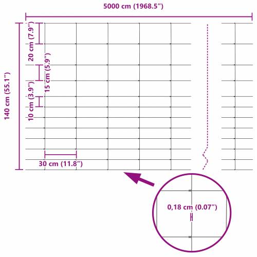 Stupovi ograde 22 kom U-Channel 140 cm pocinčani čelik Cijena