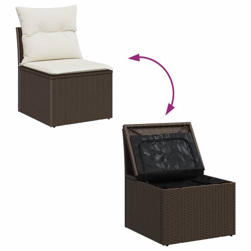 set vrtnih sofa od 7 dijelova s jastučićima smeđi poli ratan Cijena