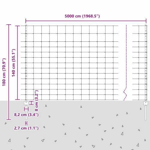 Ograda s postovima 22 kom U-kanal 140 cm Galvanizirani čelik Cijena