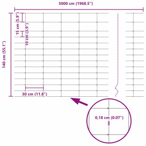 22 kom U-Channel stubova ograde 140 cm galvanizirani čelik Cijena