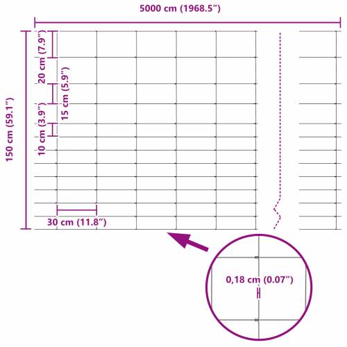 Stupovi ograde 22 kom U-kanal 150 cm Galvanizirani čelik Cijena