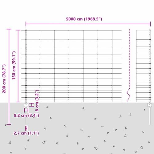 Stupovi ograde 22 kom U-kanal 150 cm Galvanizirani čelik Cijena
