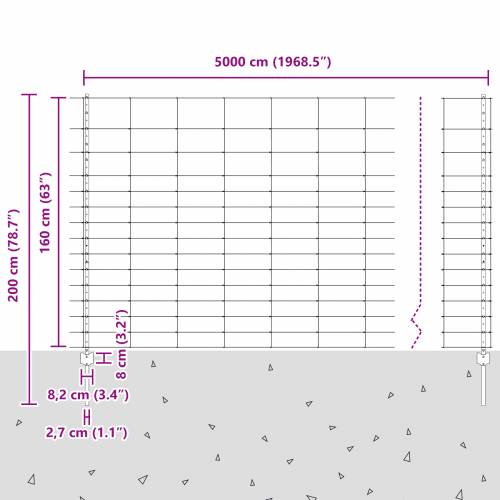 Postovi ograde 22 kom U-Kanal 160 cm pocinčani čelik Cijena