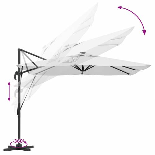 Suncobran Roma s LED svjetlima Pijesak 286x285x270 cm Aluminij Cijena