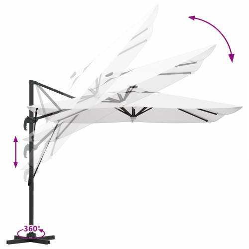 Kantilever Roma Suncobran s LED-ima Pijesak 286x285x270 cm Aluminij Cijena