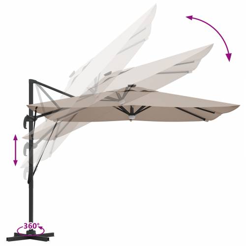 Kantilever Roma Suncobran s LED-ovima Taupe 286x285x270 cm Aluminij Cijena