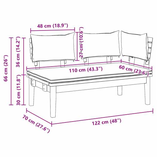 Set od 2 komada klupe od punog drva teak Cijena