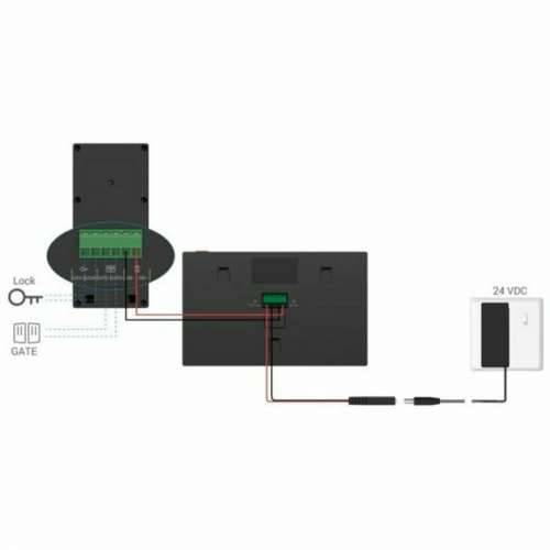 Pametni Videoportafon Ezviz HP5 Cijena
