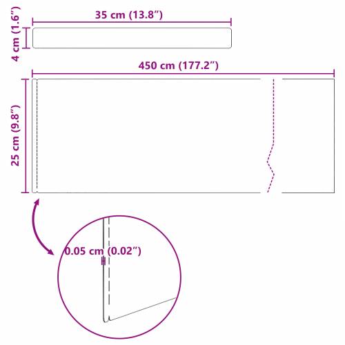 Ograda za vrt i travnjak 4 pcs Srebrno 450 x 25 cm Cijena