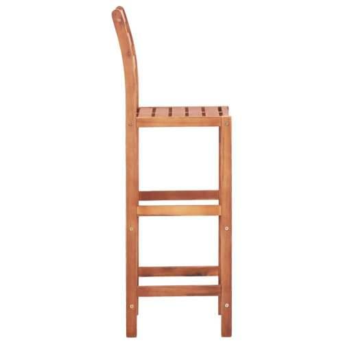 Barske stolice 2 kom od masivnog bagremovog drva Cijena