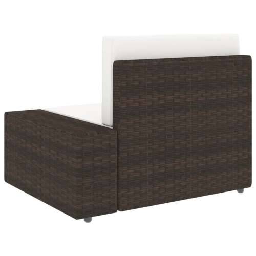 Modularni trosjed od poliratana smeđi - Smeđa 1 Kutna sofa (lijevi naslon za ruku) + kutna sofa (desni naslon za ruku) + srednja Cijena