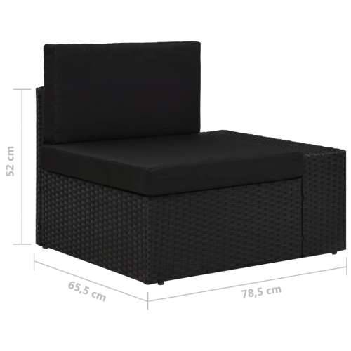 Modularni dvosjed od poliratana crni - Crna 1 Kutna sofa (lijevi naslon za ruku) + kutna sofa (desni naslon za ruku) Cijena
