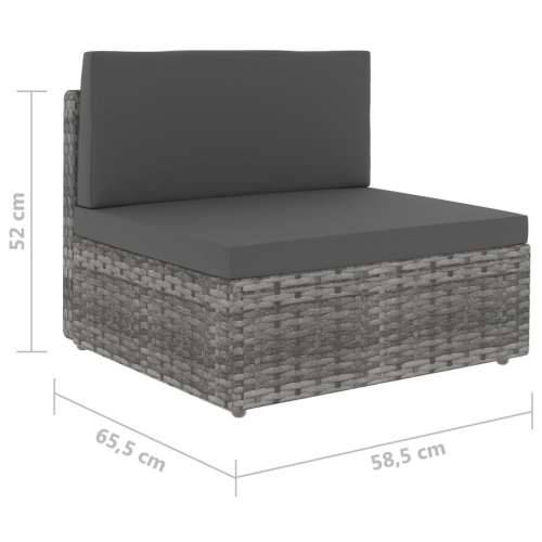 Modularni dvosjed od poliratana sivi - Siva 1 2 x srednja sofa Cijena