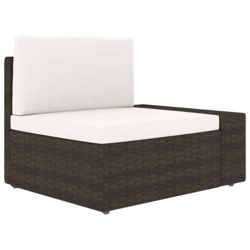 3-dijelna vrtna garnitura od poliratana smeđa - Smeđa 1 Kutna sofa (lijevi naslon za ruku) + kutna sofa (desni naslon za ruku) + Cijena