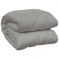 Prekrivači za krevet i deke