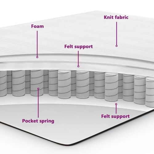 Box spring krevet s uzglavljem Plava 80 x 200 cm Baršun - Tamno plava 80 x 200 cm Dizajn s rombovima Cijena