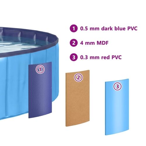 Bazen za pse Ø300 x 38 cm Debeli PVC Plava - Plava 300 x 38 cm Cijena