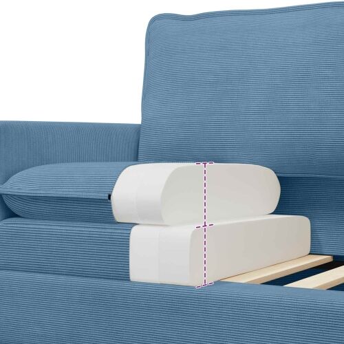 Sofa Plava 156 x 81 x 87,5 cm Tkanina - Plava 140 cm Cijena