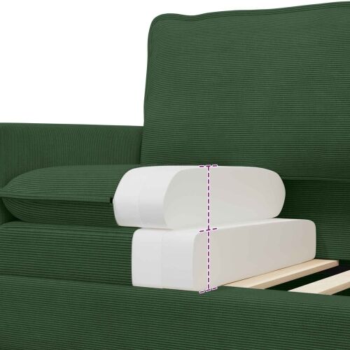 Sofa Jungle zelena 156 x 81 x 87,5 cm Tkanina - Zelena boja džungle 140 cm Cijena