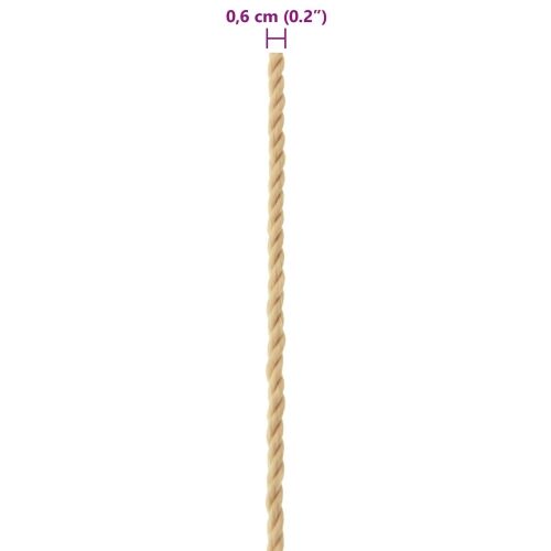 Konopac za čamce 6 mm 25 m Prirodna - Prirodna 6 mm 25 m Cijena
