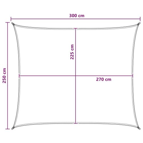 Jedrilica za sunčevu sjenu 2,5 x 3 m HDPE Pravokutni - Svijetlosiva i bijela 2,5 x 3 m Cijena