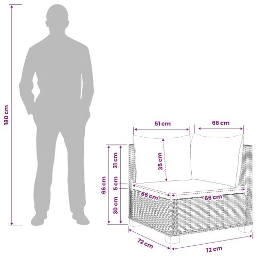 Kutna sofa s jastucima GENDT Prirodni ratan Kubu siva - Kubu siva Cijena