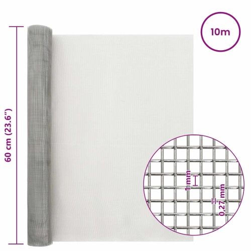Mrežna tkanina 60 x 1000 cm 20 Mesh Nehrđajući čelik 201 - 60 x 1000 cm 20 mreža Cijena