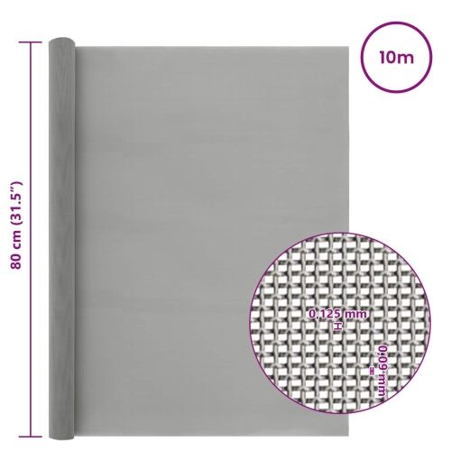 Mrežna tkanina 80 x 1000 cm 120 Mesh Nehrđajući čelik 201 - 80 x 1000 cm 120 mreža Cijena